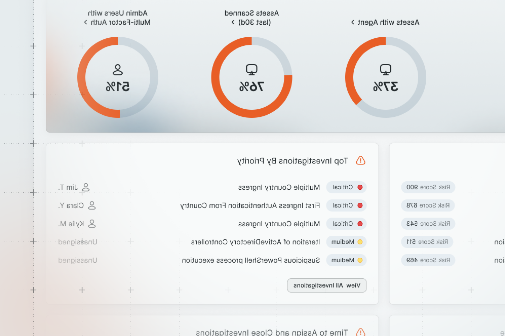 ai security platform view